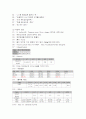 욕창 ( Pressure sore ) 케이스 레포트 17페이지