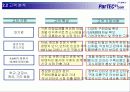 [ 사업계획서] ParTEC21의 시장 분석을 통한 사업계획서 11페이지