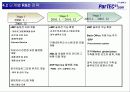 [ 사업계획서] ParTEC21의 시장 분석을 통한 사업계획서 22페이지