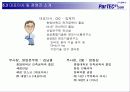 [ 사업계획서] ParTEC21의 시장 분석을 통한 사업계획서 33페이지