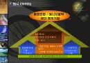 [사업계획서] 덕은산업의 IR( Investor Relations) 4페이지