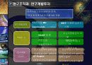 [사업계획서] 덕은산업의 IR( Investor Relations) 14페이지