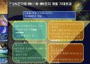 [사업계획서] 덕은산업의 IR( Investor Relations) 16페이지