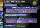 [사업계획서] 덕은산업의 IR( Investor Relations) 17페이지