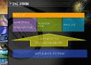 [사업계획서] 덕은산업의 IR( Investor Relations) 26페이지