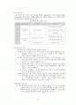  국민은행의 BSC에 근거한 KPI체계와 HR 9페이지