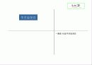 [사업계획서]온라인 교육 커뮤니티 47페이지