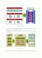 한미은행 CRM 구축(eMarketing 시스템) 9페이지