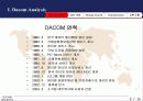 기업들의 인적자원관리 사례조사 Dacom Analysis 3페이지