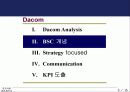 기업들의 인적자원관리 사례조사 Dacom Analysis 5페이지