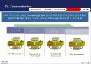 기업들의 인적자원관리 사례조사 Dacom Analysis 12페이지