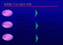 인터넷금융의 확산과 대응전략 9페이지