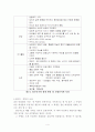 집단 따돌림에 대한 보건교육 4페이지