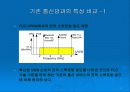 UWB (Ultra wide band) 통신방식 기술 10페이지