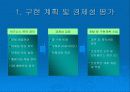 종합 고객 관리 시스템 : Compaq CRM 솔루션 모델 11페이지