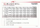 [발표자료] 재무분석 [TG삼보컴퓨터] 5페이지