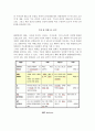 태평양 설화수 6페이지