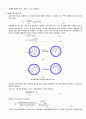스틸렌의 유화중합 5페이지