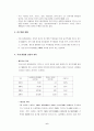 국내화장품산업 6페이지