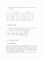 국내화장품산업 7페이지