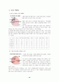 국내화장품산업 22페이지