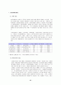 국내화장품산업 25페이지