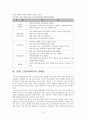 팀제를 파헤치자 6페이지