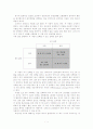 죄수의 딜레마 (Prisoner's  Dilemma)에 관하여 2페이지