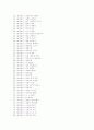 [레저스포츠] 레크레이션 258가지 2페이지