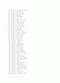 [레저스포츠] 레크레이션 258가지 3페이지