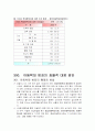 [사범/법학] 아동학대의 실태분석과 대응방안  21페이지