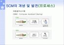 SCM 동향과 전망 13페이지
