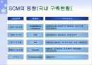 SCM 동향과 전망 20페이지