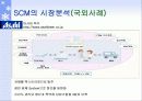 SCM 동향과 전망 30페이지