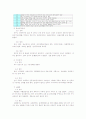 장애인 자원봉사 9페이지