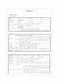정신실습 우울증 케이스 2페이지