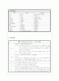 정신실습 우울증 케이스 11페이지