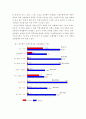 분단의 극복과 통일에 관한 연구 12페이지