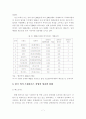 [A+평가 레포트]외식 프랜차이즈 기업의 국내 진출 현황 및 마케팅 전략 7페이지
