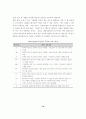 예비타당성조사 제도의 정착을 위한 추가적 정책과제에 관한 고찰 10페이지