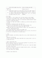 검사도구의 조건및 유형 2페이지