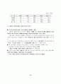 지식정보강국 건설을 위한 정보통신 정책 방향에 관한 고찰 12페이지