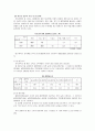  여성과 빈곤 4페이지