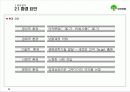 [기업분석] 유한양행 18페이지