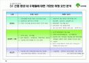 [기업분석] 유한양행 23페이지