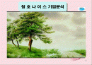 [기업분석]청호 나이스 1페이지