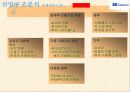 [기업분석]SK텔레콤 6페이지