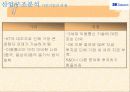 [기업분석]SK텔레콤 9페이지