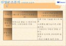 [기업분석]SK텔레콤 15페이지