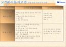 [기업분석]SK텔레콤 37페이지